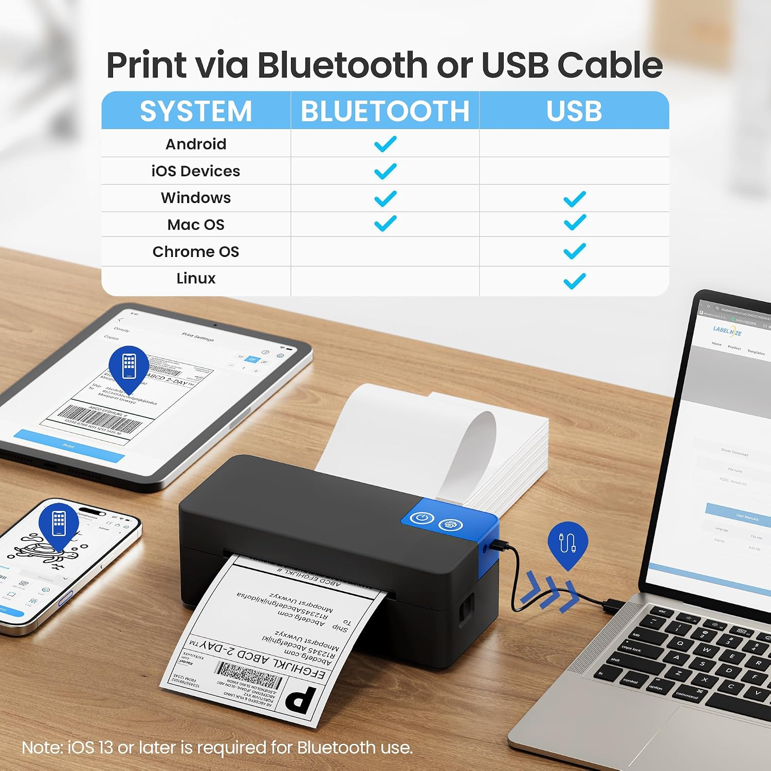 Bluetooth Thermal Shipping Label Printer, 4X6 Thermal Label Printer - Image 2
